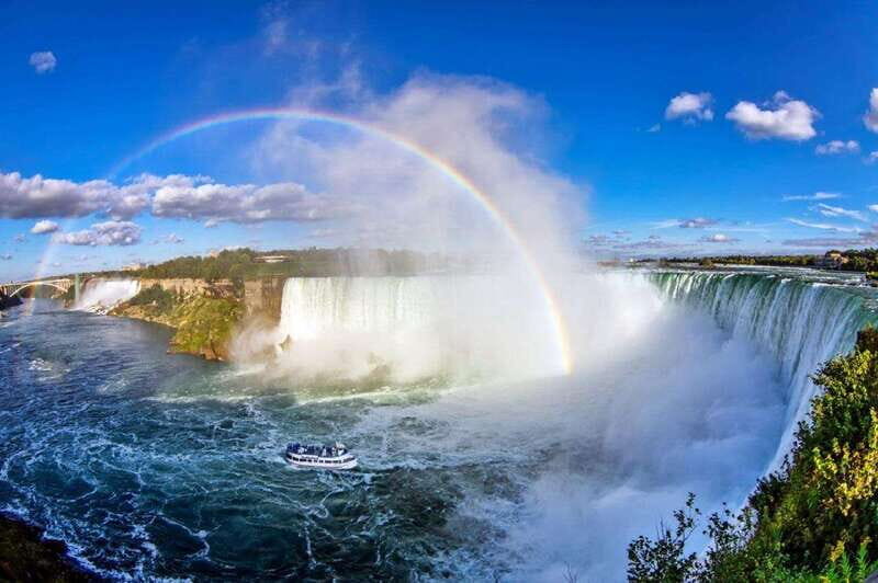 Niagara Falls,NY 2-Day Trip from Washington DC - The Sum Up