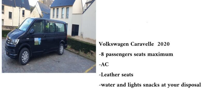 Normandy: D-Day Beaches Private Tour from Le Havre - A Deep Dive into the Normandy D-Day Beaches Private Tour