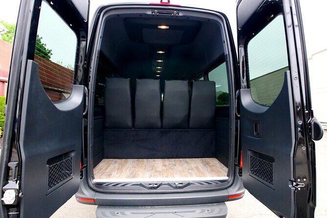 NYC TO HAMPTONS trips for groups of 4-14. Can do Multiple Groups. - Analyzing the Cost and Value