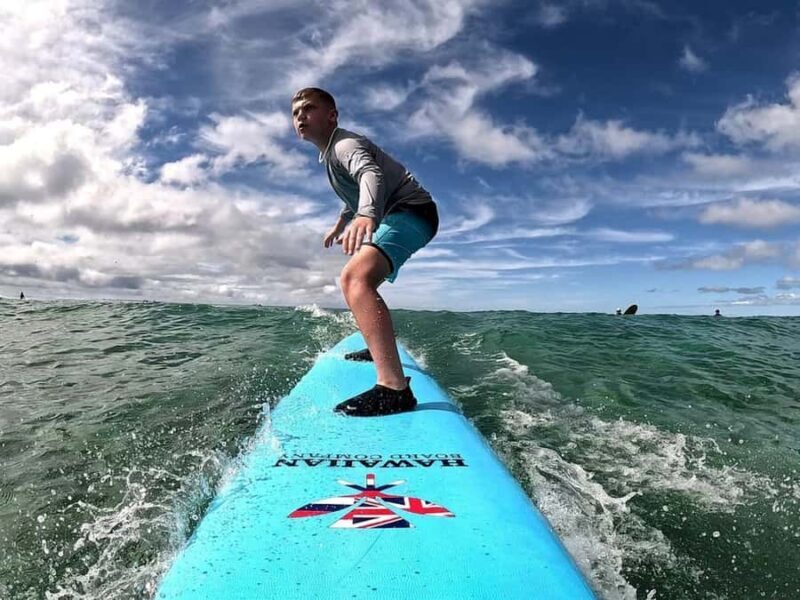 Oahu: Your Private Group Surf Lesson in Waikiki - Key Points