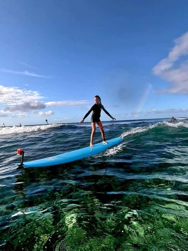 Oahu: Your Private Group Surf Lesson in Waikiki - Who Will Love This Experience?