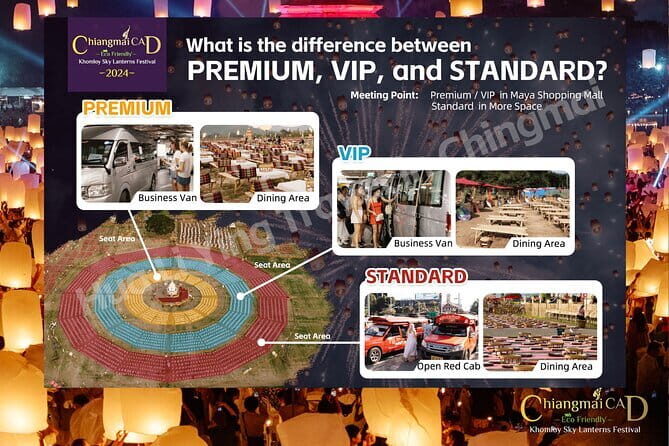 Official Ticket: 2025 Chiang Mai CAD Yi Peng Sky Lantern Festival - Key Points