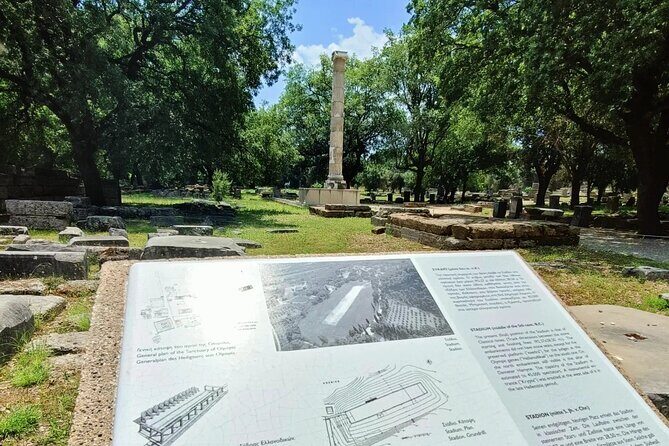 Olympia Tour & Archeological Museum - All Included - Who Should Consider This Tour?