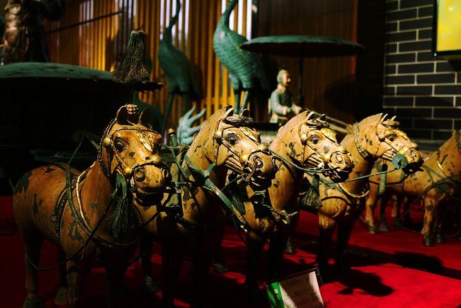One Day Chengdu Xian Tour by Bullet Train - FAQ