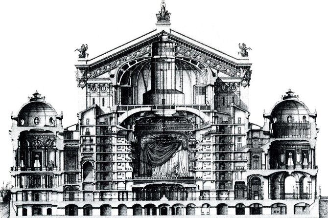 Opera Garnier Mysteries Private Guided Tour with Skip-the-Line Entrance - Analyzing the Value