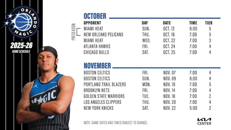 Orlando: Orlando Magic NBA Basketball Tickets - Final Thoughts: Is This Experience for You?