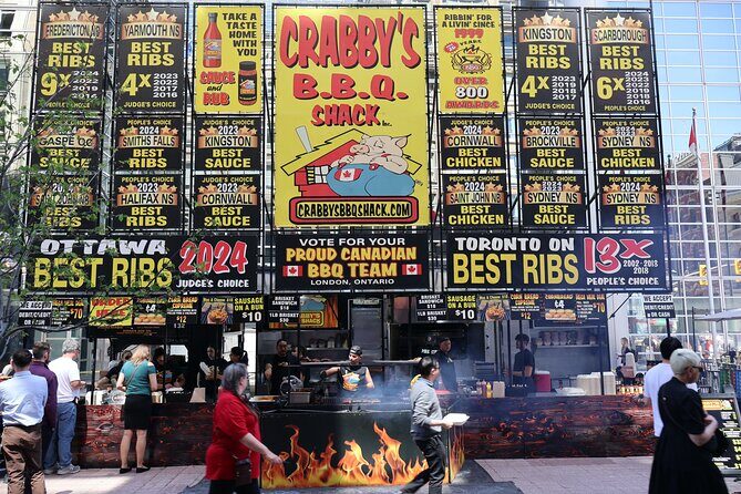 Ottawa Private Tour with Guide from Montreal - The Practical Details: What to Expect