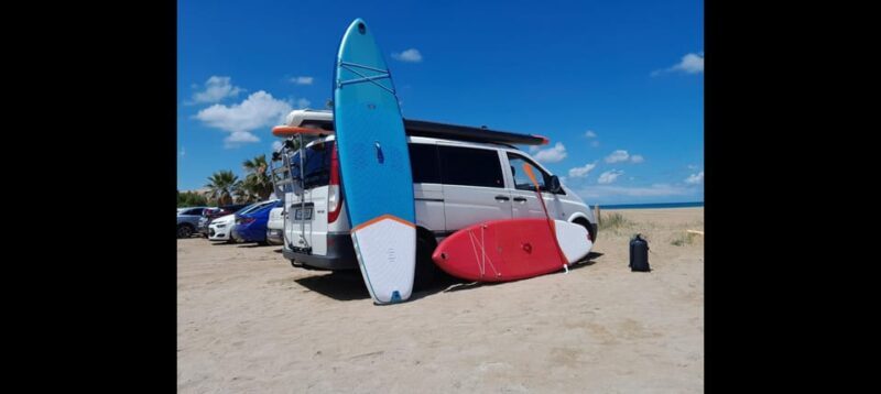 Paddle Surf Delivery Boards - The Sum Up