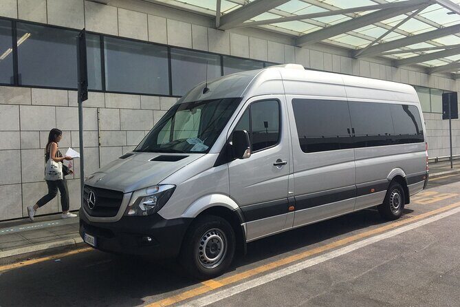 Palermo Airport Palermo City: Private Transfer Service - Who Should Book This Transfer?