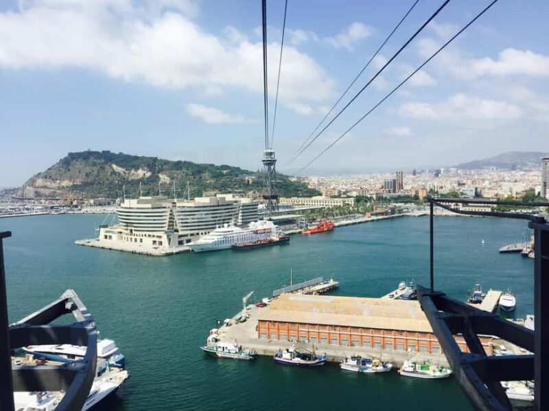 Panoramic Barcelona: Montjuïc, Cable Car, and Beach - The Sum Up