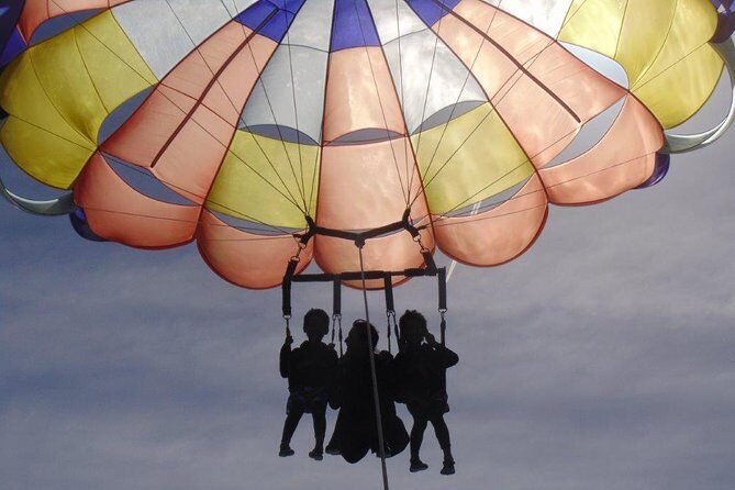 Parasailing - FAQ