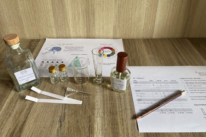 Paris 4 : Fragrance Creation Workshops - Vegan Perfumes - Why This Tour Makes Sense for Different Travelers