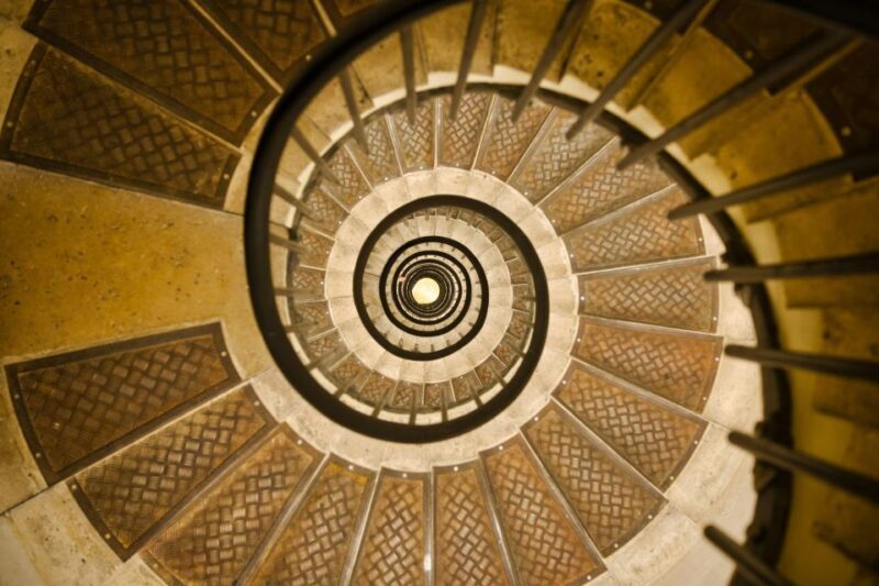 Paris: Arc de Triomphe Private guided tour + rooftop ticket - The Itinerary: What to Expect on This Tour