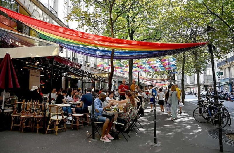 Paris: Le Marais District Guided Walking Tour with Coffee - Key Points