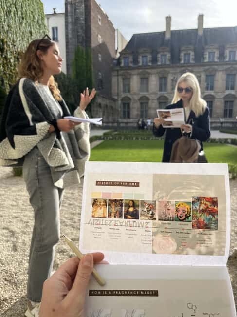 Paris: Marais District Perfume Private Walking Tour - Key Points