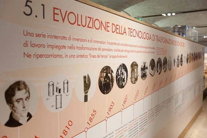 Parma: Tomato Museum Ticket - Exploring the Parma Tomato Museum: A Deep Dive into Italy’s Favorite Fruit