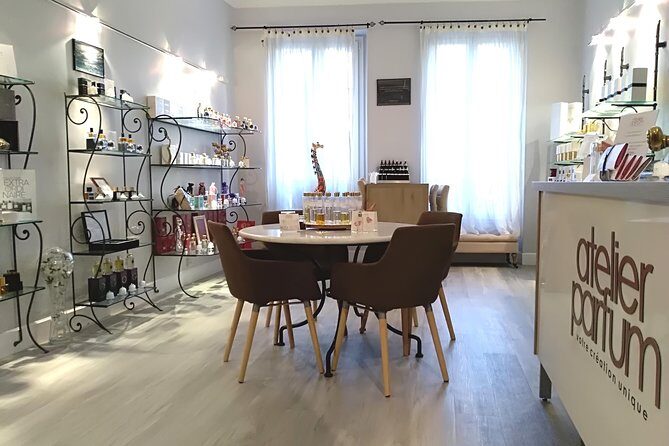 Perfume Workshop - Key Points