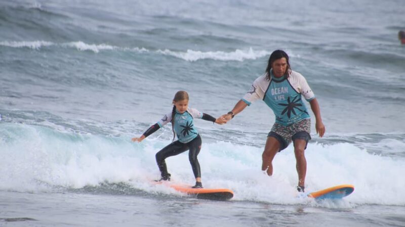 Playa de Las Americas: Surfing Group Lesson with equipment - Who Should Book This Experience?