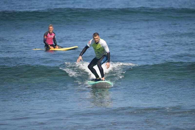 Playa de Las Americas: Surfing Lesson with Photo Analysis - Who Is This Experience Best For?