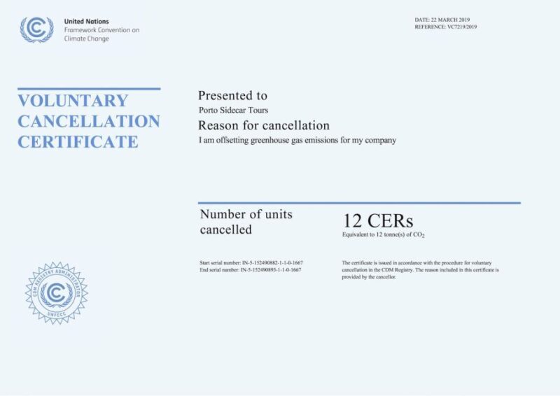 Porto Private Sidecar Tour - An In-Depth Look at the Porto Private Sidecar Tour