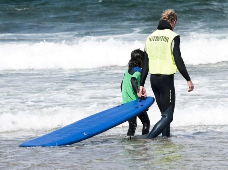 Portrush: Bodyboard Rental - The Practicalities: How It Works