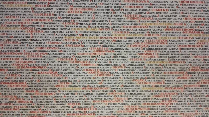 Prague: 3-Hour Private Jewish Quarter Tour - Who Is This Tour Best For?