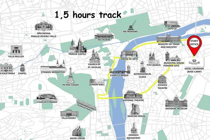 Prague Bike City Tour with Small Group or Private Option - FAQ