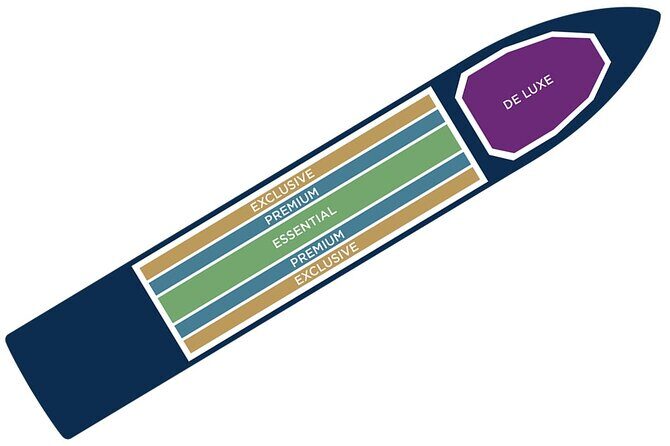 Prague Boats 3-hours Crystal Dinner Cruise - Who Is This Tour Best For?