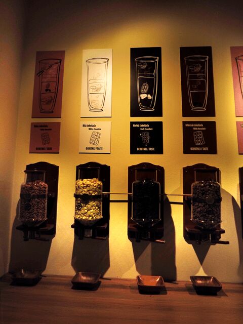Prague: Chocolate Museum Entry Ticket with Tasting - Final Thoughts