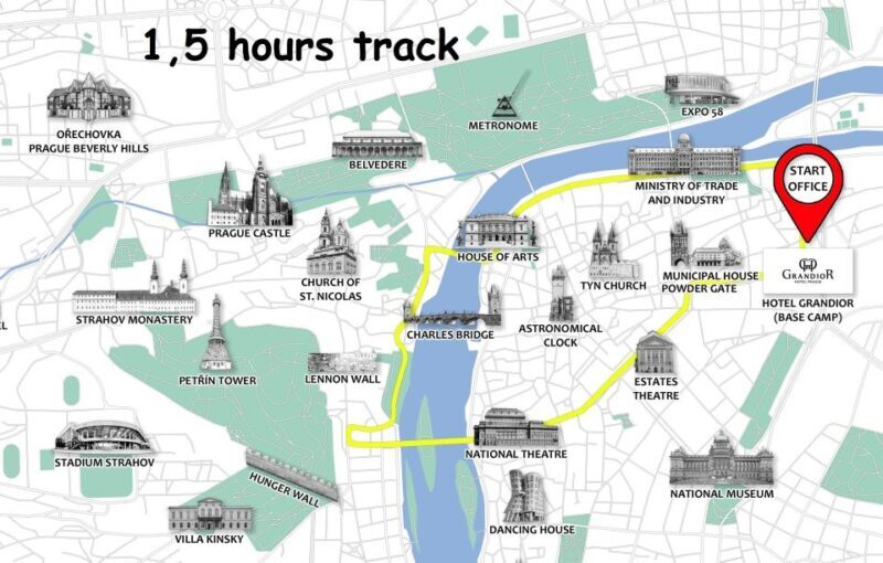 Prague: Fat Tire or Regular Scooter Tour with A Local Guide - The Sum Up