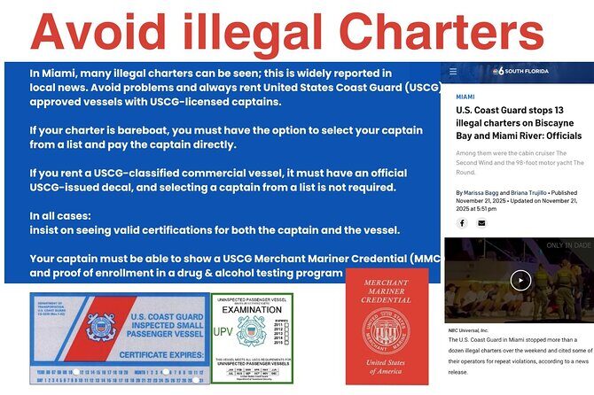 Premium Miami Yacht Tour Experience: Captain, Fun & Party! - Key Points