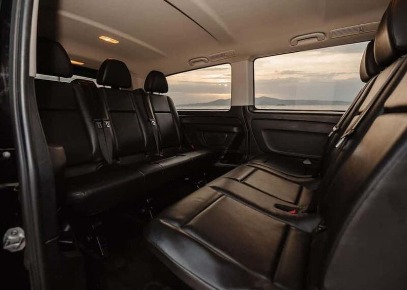 Private 3.5 Hours Mini Island Tour in Naxos - Who Should Book This Tour?