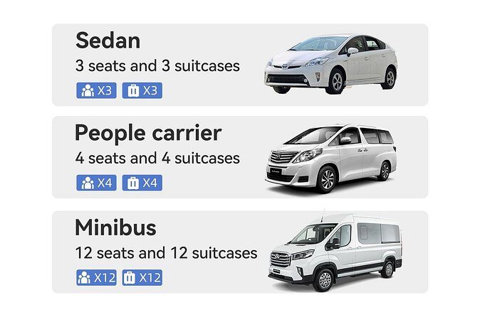 Private Arrival Airport Transfer from/to LAX Airport - How This Transfer Enhances Your LA Experience
