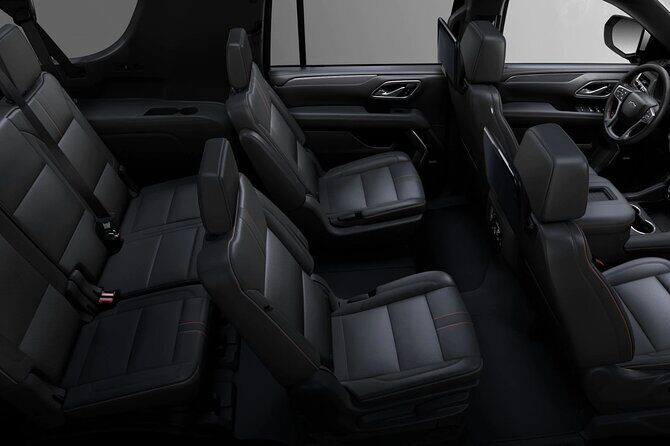 Private Black Car and Limousine Service with Chauffeur for 2 hours - Who Would Benefit Most from This Experience?