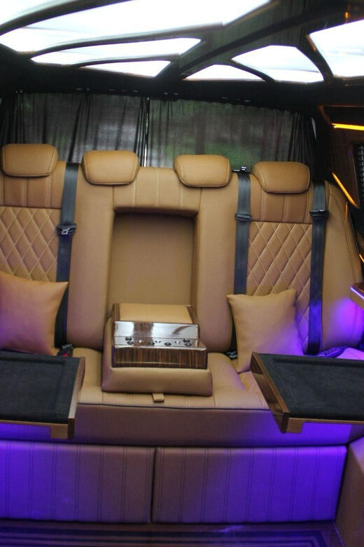 Private Cappadocia Region Tour - Key Points