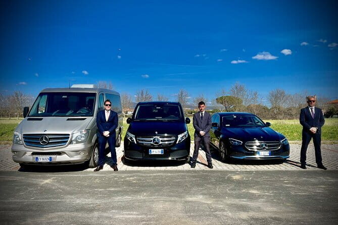 Private Departure Transfer: Florence Train Station - The Driver’s Role and Service Quality