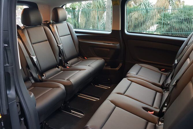 Private Departure Transfer: Hotel to Barcelona El Prat International Airport - Key Points