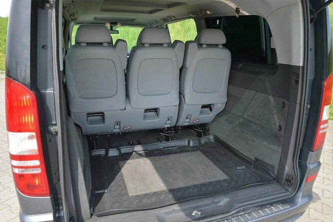 Private Door-To-Door Transfer from Krakow to Budapest - An In-Depth Look at the Transfer Experience