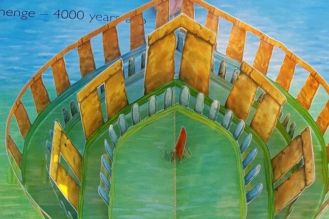 Private Driver guided tour Stonehenge Windsor castle and Bath. - FAQ