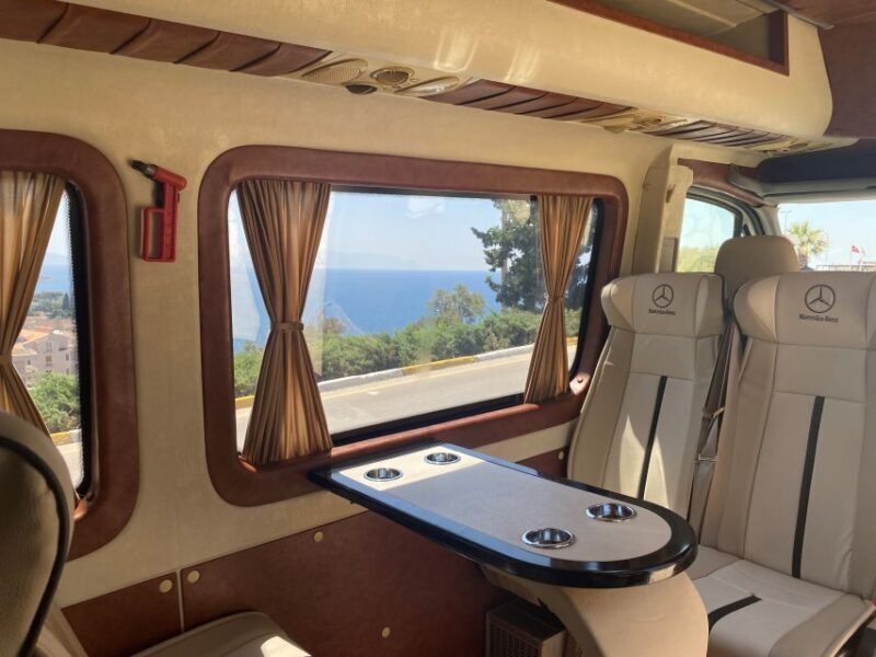 Private Ephesus, Artemis 4 hour Tour with Small Group Option - Key Points