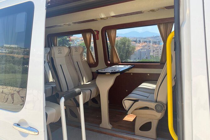 Private Full Day Istanbul Tour - Frequently Asked Questions