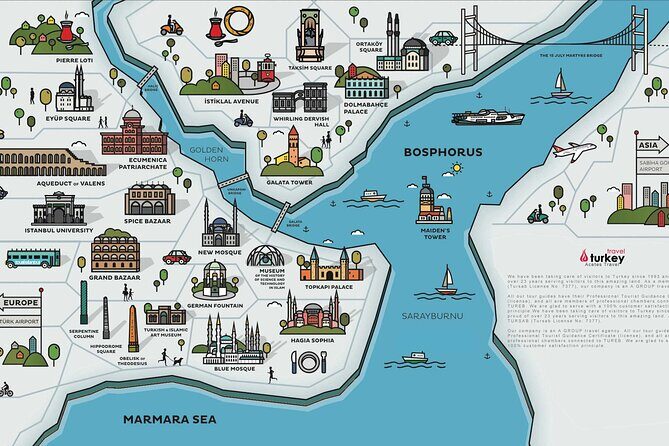 Private Full Day Istanbul Tour From Airport - A Closer Look at the Tour Experience