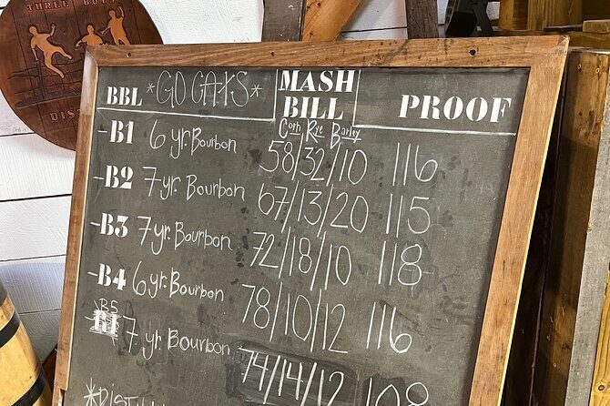 Private Kentucky Bourbon Trail for the Expert by the Expert - The Sum Up