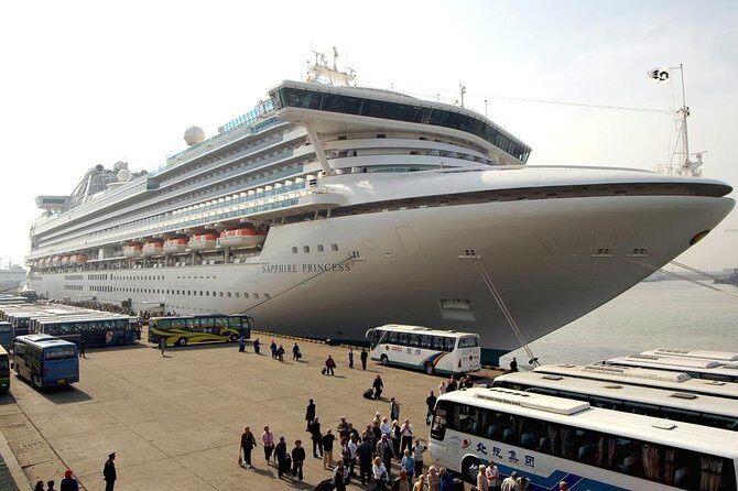 Private One Way Tianjin Port Transfer to Beijing including Great Wall Sightseeing - A Detailed Look at the Experience
