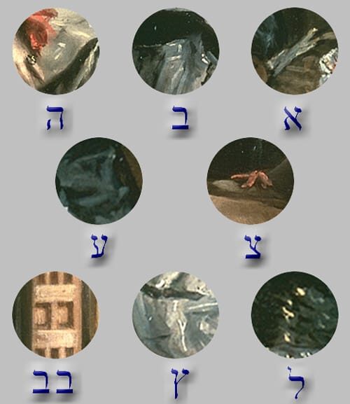 Private Prado Museum Jewish Tour - Key Points