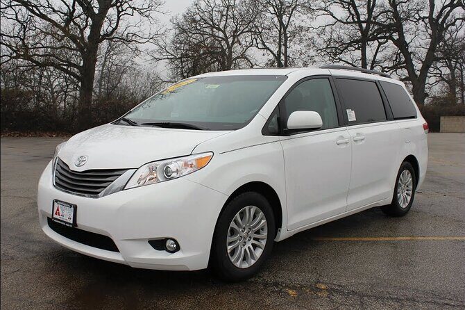 Private SUV Transfer from JFK Airport to New York or Vice versa - Who Should Consider This Service?