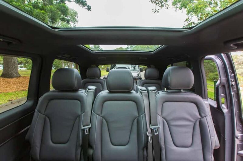 Private Sydney Beaches Escape Tour - The Itinerary: A Closer Look at What You’ll See