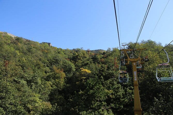 Private Tour: Mutianyu Great Wall and Forbidden City - A Deep Dive into the Itinerary