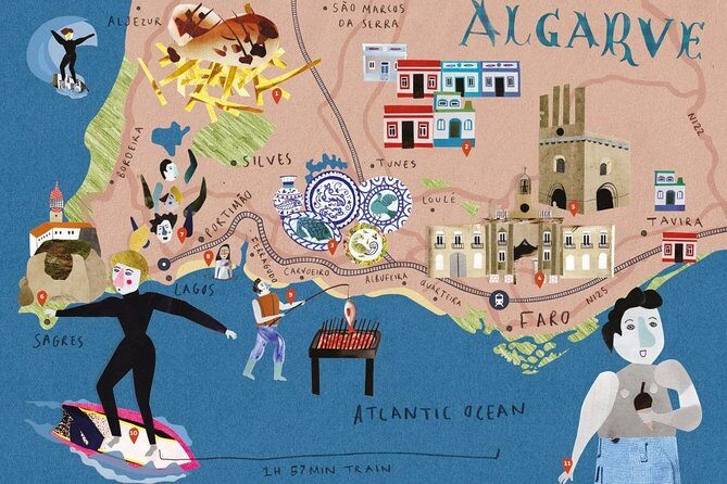 Private tour to Discover the Algarve coastline from Lisbon 3 days, all included - What Makes This Tour Stand Out