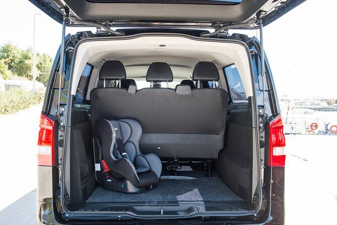 Private Transfer from Athens Airport to Athens City Center - Key Points